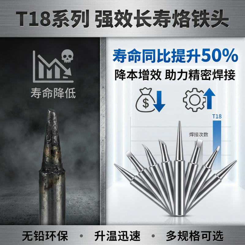 T18系列烙铁头