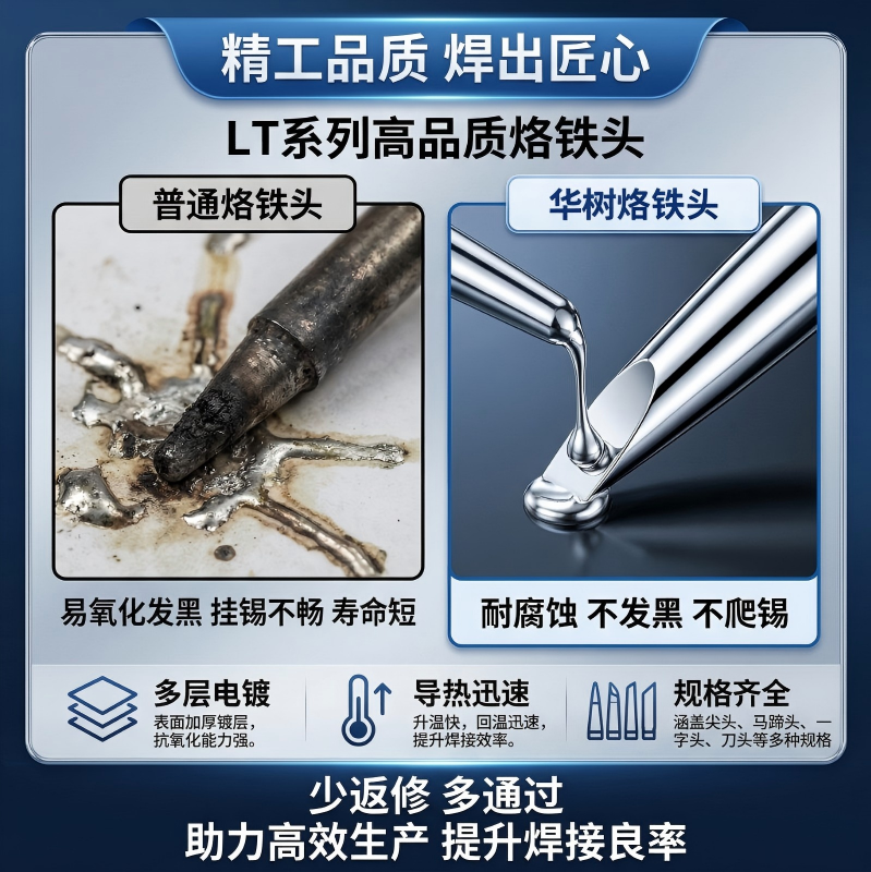 LT系列烙铁头